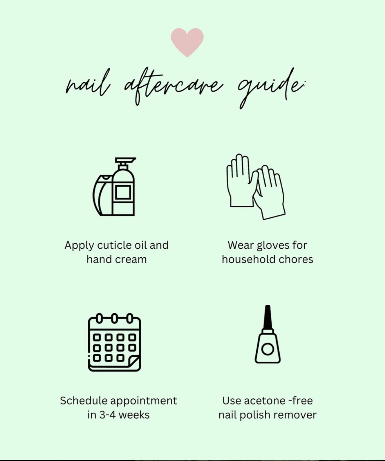 Nail aftercare guide with various tips and icons on a green background.